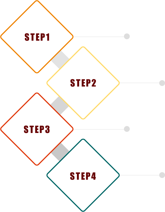 STEP01 〜 STEP04